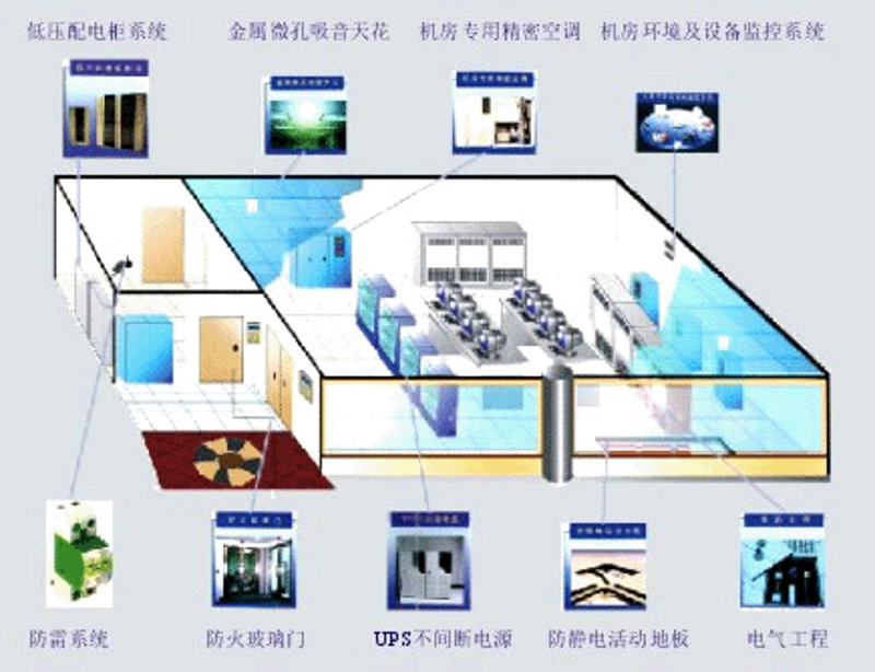 企业信息化建设:构筑数字化转型的坚实基石