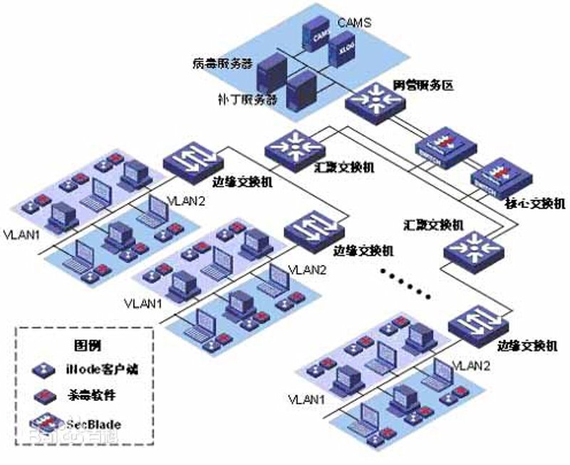 移动应用开发:把握科技变革的脉搏